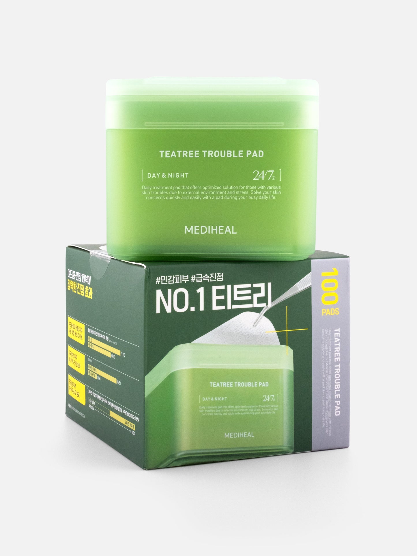Mediheal TEATREE TROUBLE PAD 100 day & night